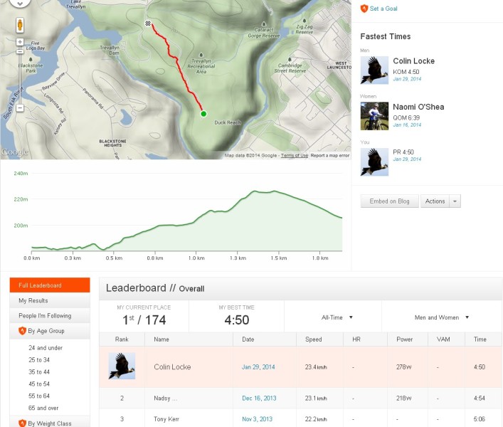 Strava_KOM